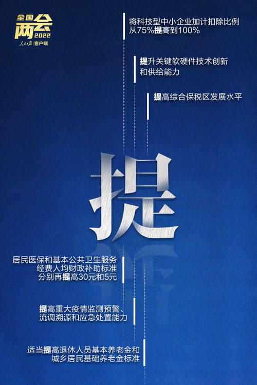 劃重點 10個關(guān)鍵字讀懂政府工作報告中的網(wǎng)絡(luò)文化經(jīng)營